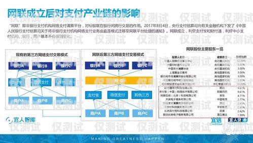 洛陽電銷行業的困境與解決方案洛陽解決電銷封卡的公司