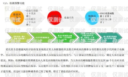 長春企業外呼系統代理——提升銷售效率的利器長春外呼系統加盟