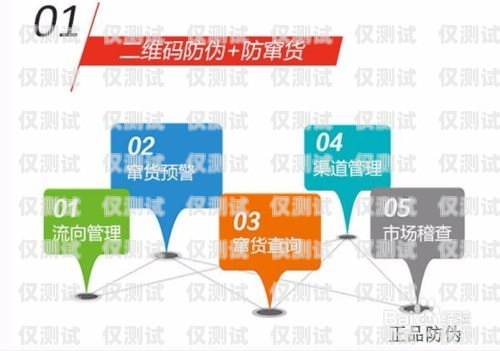 長春企業外呼系統代理——提升銷售效率的利器長春外呼系統加盟