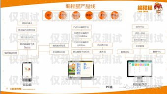 長春企業外呼系統代理——提升銷售效率的利器長春外呼系統加盟