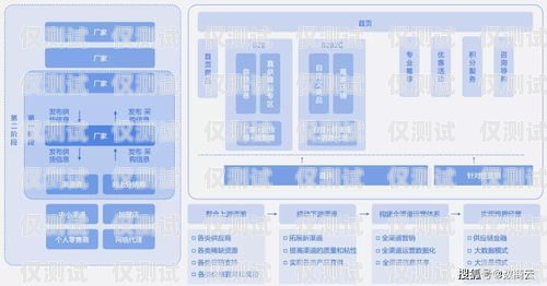 溫州外呼管理系統費用，全面解析外呼系統多少錢