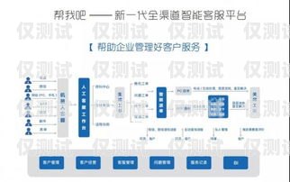 蘇州專業外呼系統，助力企業提升銷售與服務蘇州呼叫中心外包公司