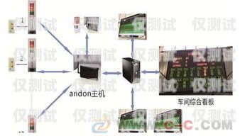 蘇州智能外呼系統好用嗎？智能外呼系統費用