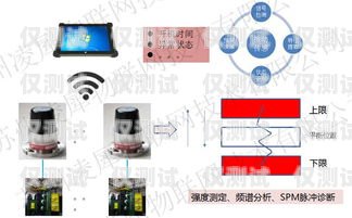 蘇州智能外呼系統好用嗎？智能外呼系統費用