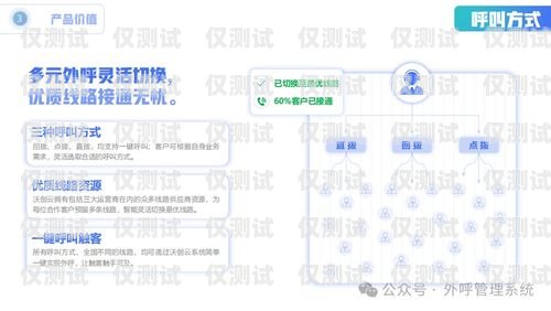 成都電銷卡外呼系統穩定性探究成都電銷外呼軟件