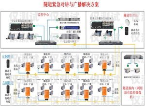怎么看外呼系統公司靠譜？外呼系統怎么查電話號