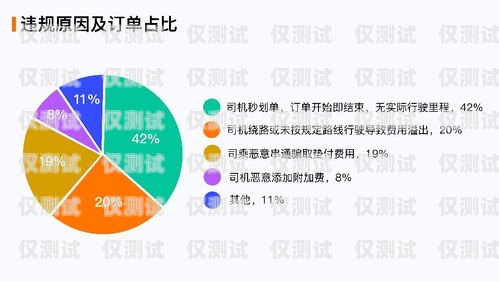 哈爾濱呼叫中心外呼系統(tǒng)價(jià)格解析哈爾濱呼叫中心外呼系統(tǒng)多少錢一臺