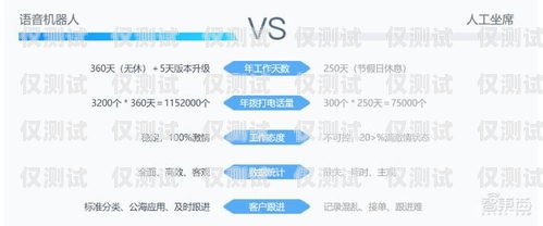 酒店內部電話機器人，提升服務效率的創新助手酒店內部電話系統圖