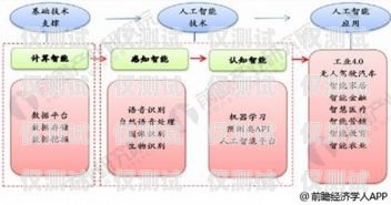 保定人工外呼系統平臺——提升銷售與服務的利器保定人工外呼系統平臺有哪些