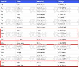 高頻電銷卡圖片真實，揭秘電銷行業的真相高頻電銷卡圖片真實圖