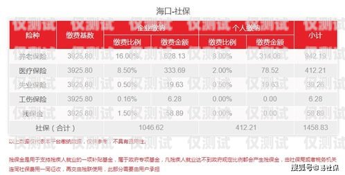 ?？陔婁N包月卡價格表最新?？陔婁N包月卡價格表最新消息