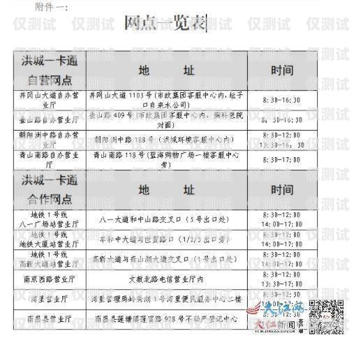 電銷卡一般多少錢一張？按天充費嗎？電銷卡一般多少錢一張按天充費嗎安全嗎