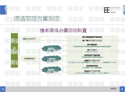 天津外呼系統服務商，提升企業溝通效率的關鍵選擇天津外呼團隊