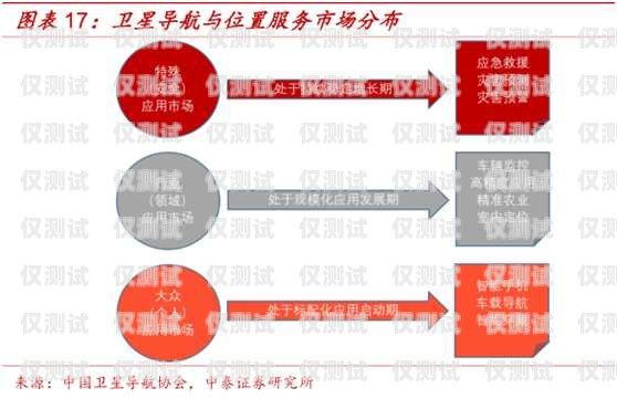 天津外呼系統服務商，提升企業溝通效率的關鍵選擇天津外呼團隊