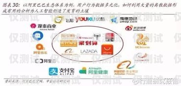 鹽城 ai 外呼營銷系統的價格與價值鹽城ai外呼營銷系統多少錢一個月