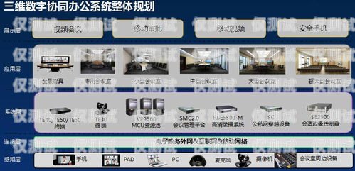 福州包月電銷卡，為企業提供高效通信解決方案福州包月電銷卡怎么辦理