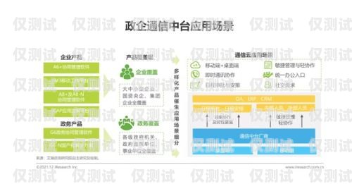 福州包月電銷卡，為企業提供高效通信解決方案福州包月電銷卡怎么辦理