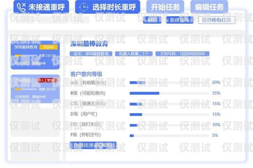 AI 外呼系統(tǒng)購(gòu)買指南ai外呼操作是什么意思
