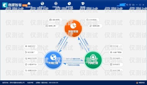 南通智能外呼系統推廣南通智能外呼系統推廣項目