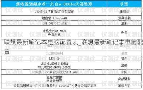 電銷卡能用多長時間？電銷卡能用多長時間不用