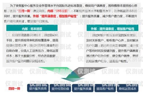 手機麥麥外呼系統(tǒng)，提升銷售與客服效率的神器手機外呼系統(tǒng)軟件