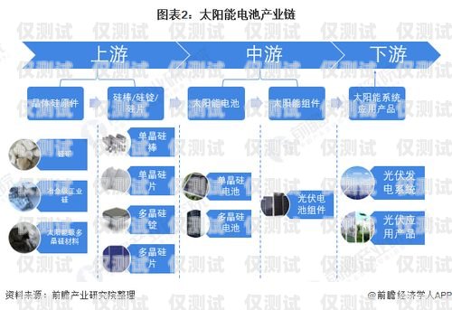 宜昌智能電銷機器人系統，提升銷售效率的創新解決方案宜昌智能電銷機器人系統招聘
