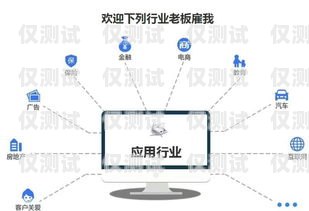 外呼系統(tǒng)電銷(xiāo)排行榜，提升銷(xiāo)售效率的關(guān)鍵工具電銷(xiāo)外呼系統(tǒng)排名