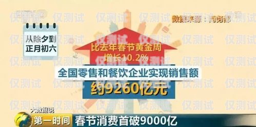 電銷卡，一個人能辦多少個？電銷卡一個人能辦多少個手機號