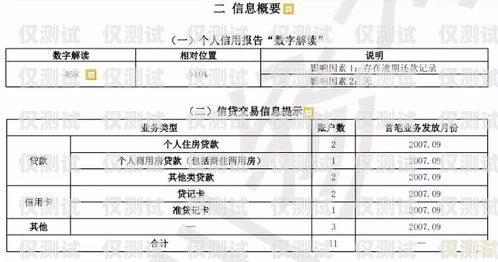 電銷卡，一個人能辦多少個？電銷卡一個人能辦多少個手機號