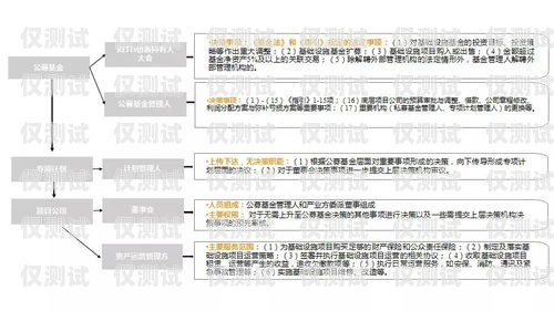 外呼系統(tǒng)，利弊權(quán)衡與最佳實(shí)踐使用外呼設(shè)備打電話(huà)違法嗎