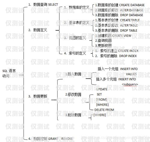 北京人工外呼系統價格，影響因素與選擇建議北京人工外呼系統價格表