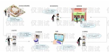 臨沂 400 電話機器人，助力企業提升客戶服務的創新利器臨沂智能機器人賣場