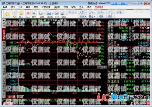 同花順外呼系統，24 小時不間斷的客戶關懷與支持同花順外呼機器人怎么樣
