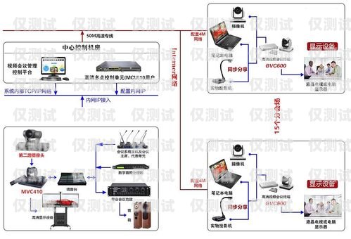 廣州人工外呼系統廠家的專業之選廣州人工外呼系統廠家有哪些