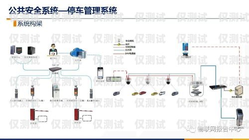 烏魯木齊外呼電銷系統線路烏魯木齊智能外呼