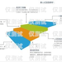 寧波 ai 外呼系統招商，開啟智能營銷新時代ai智能外呼系統排名
