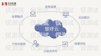 南寧云外呼系統公司，助力企業提升銷售與客戶服務的創新解決方案云外呼系統客服電話