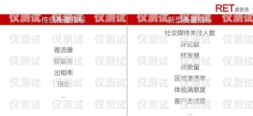 在當今數字化時代，電銷作為一種重要的銷售方式，已經被廣泛應用于各個行業。而電銷卡作為電銷過程中不可或缺的工具，其質量和穩定性直接影響著銷售效果。因此，選擇一家值得信賴的合肥電銷卡供應商至關重要。本文將為您介紹如何選擇合肥電銷卡的供應商，并提供一些值得信賴的選擇建議。合肥電銷卡找哪家值得信賴的