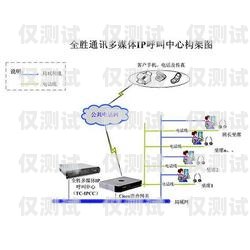 外呼系統是一種用于電話營銷、客戶服務等場景的工具，它可以幫助企業提高工作效率、降低成本、提升客戶滿意度。那么，外呼系統一個月多少錢呢？這個問題的答案并不是固定的，因為外呼系統的價格受到多種因素的影響，下面我們將為您詳細介紹。外呼系統一個月多少錢正常