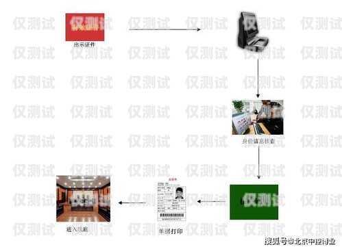 福建自動外呼系統，提升效率的智能解決方案自動外呼軟件效果怎么樣?