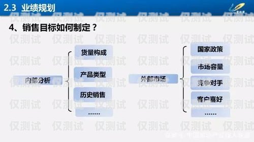 忠縣電銷外呼系統(tǒng)開發(fā)公司，助力企業(yè)提升銷售效率的創(chuàng)新力量重慶外呼電銷