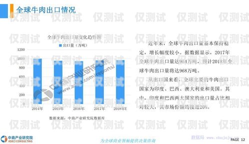電銷卡，市場現狀與未來趨勢電銷卡現在還能做嗎