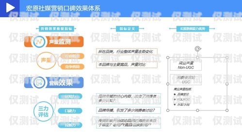 外呼系統置忙是什么意思外呼電話系統