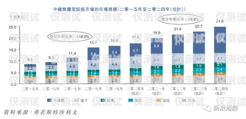 泉州外呼系統品牌的崛起與發展外呼系統排行