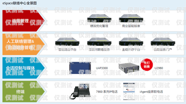 滁州外呼系統定制開發，助力企業高效溝通滁州外呼系統定制開發項目