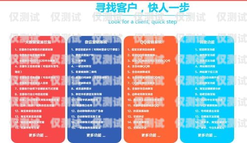 洛陽全自動外呼系統——開啟高效營銷新時代