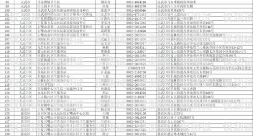 寧夏電話機器人，創(chuàng)新科技的引領(lǐng)者寧夏電話機器人廠家有哪些
