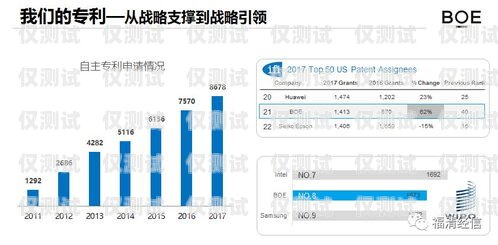 福建外呼系統怎么樣？福州外呼