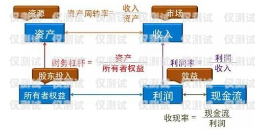 唐山外呼系統廠商——提升企業效率的最佳選擇保定外呼系統