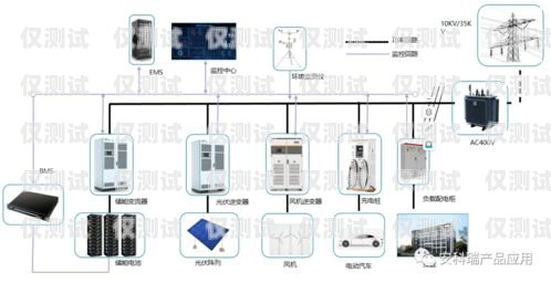 山東電銷企業外呼管理系統山東電銷企業外呼管理系統官網